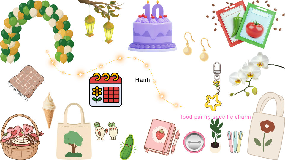 A mood board with pictures of Decoration & Colors, Student Swag, and Activities.